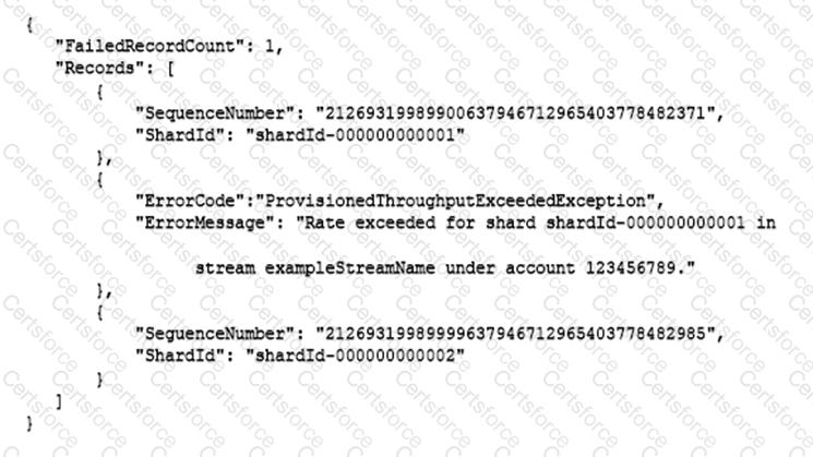 DVA-C02 Question 162
